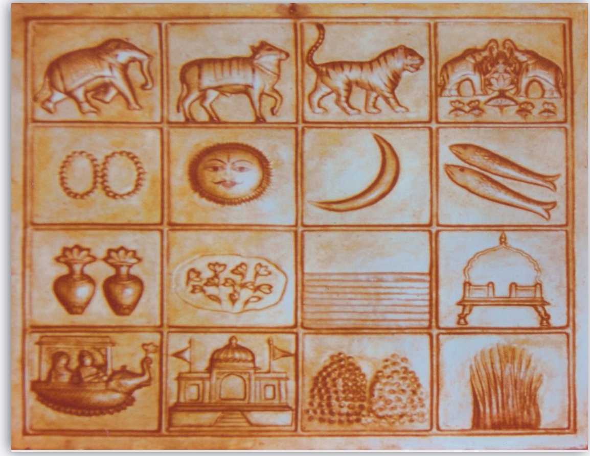 Depiction of Sixteen Symbolic Dreams at Ajmer Jain Temple